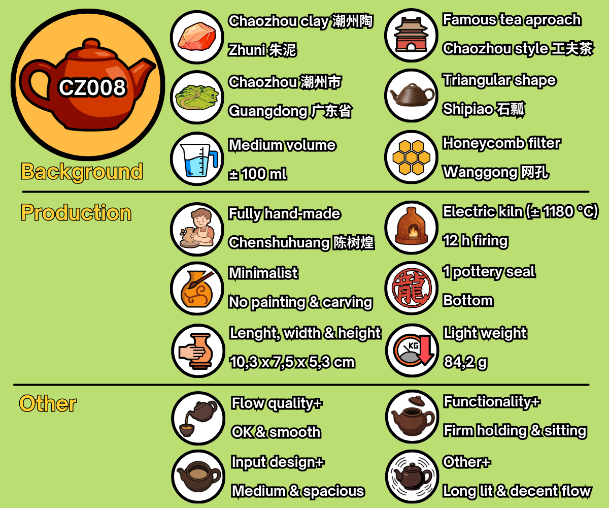 CZ008 - EN(1)